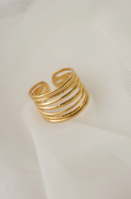 Gold Stackable Ring Set – Elegant and Versatile Design (Size Adjustable)